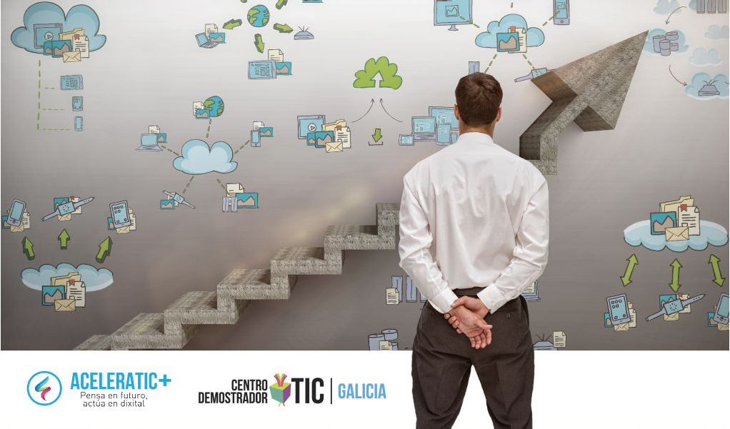 ¿Como el Ecosistema Digital transforma los modelos de Negocio?