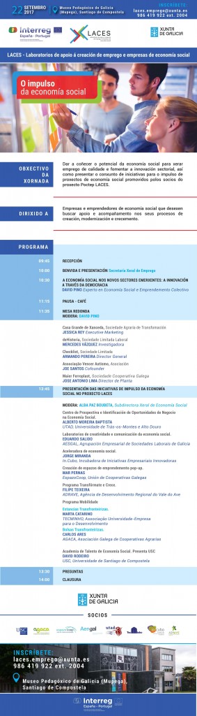 Jornada de Presentación Proyecto LACES