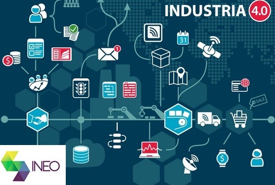 OBRADOIRO INDUSTRIA 4.0 ORIENTADO AL SECTOR TIC (26 de Junio 2020)