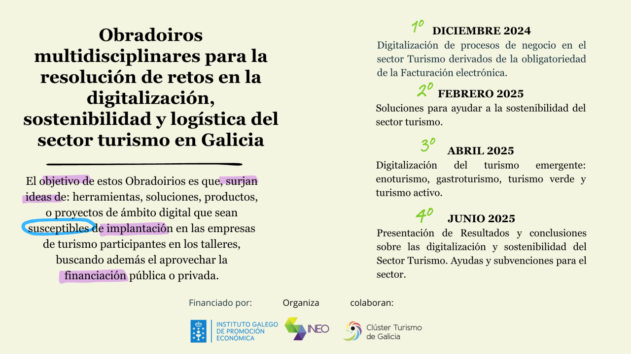 Ciclo de Obradoiros multidisciplinares para la resolución de retos en la digitalización, sostenibilidad y logística del sector turismo en Galicia